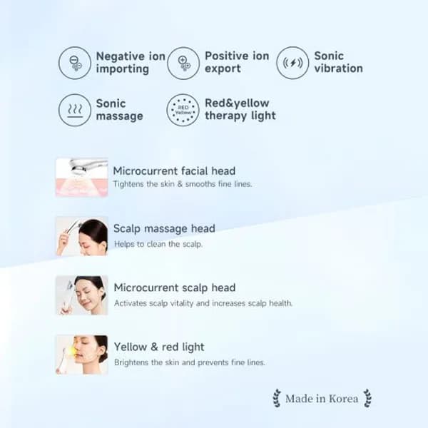 دستگاه مولتی تراپی صورت و اسکالپ سواپ اسکین SwapSkin — تصویر ۱۲