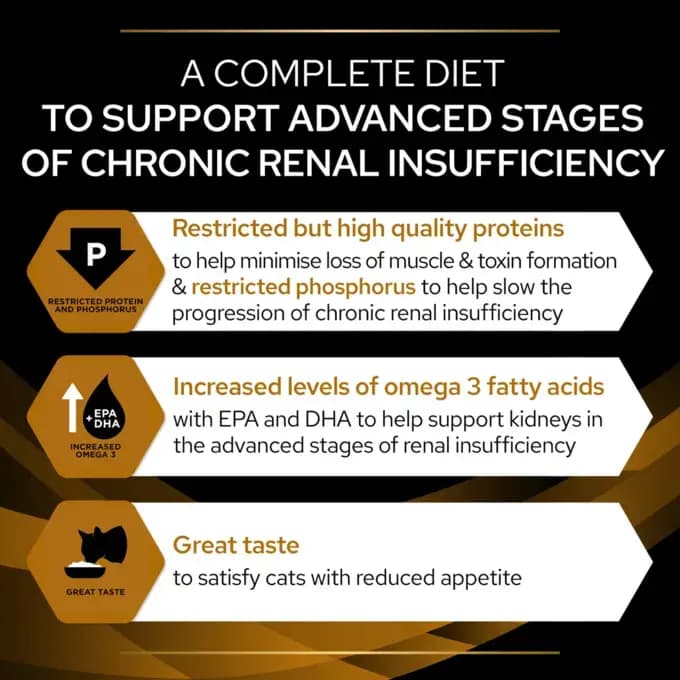 غذا خشک گربه رنال فانکشن پروپلن وزن 5 کیلوگرم Proplan Renal Function — تصویر ۵