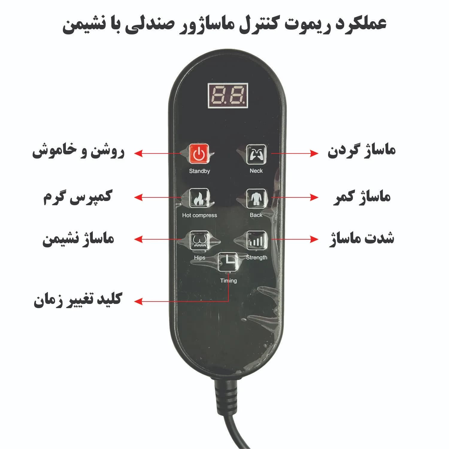 ماساژور صندلی با نشیمن — تصویر ۶