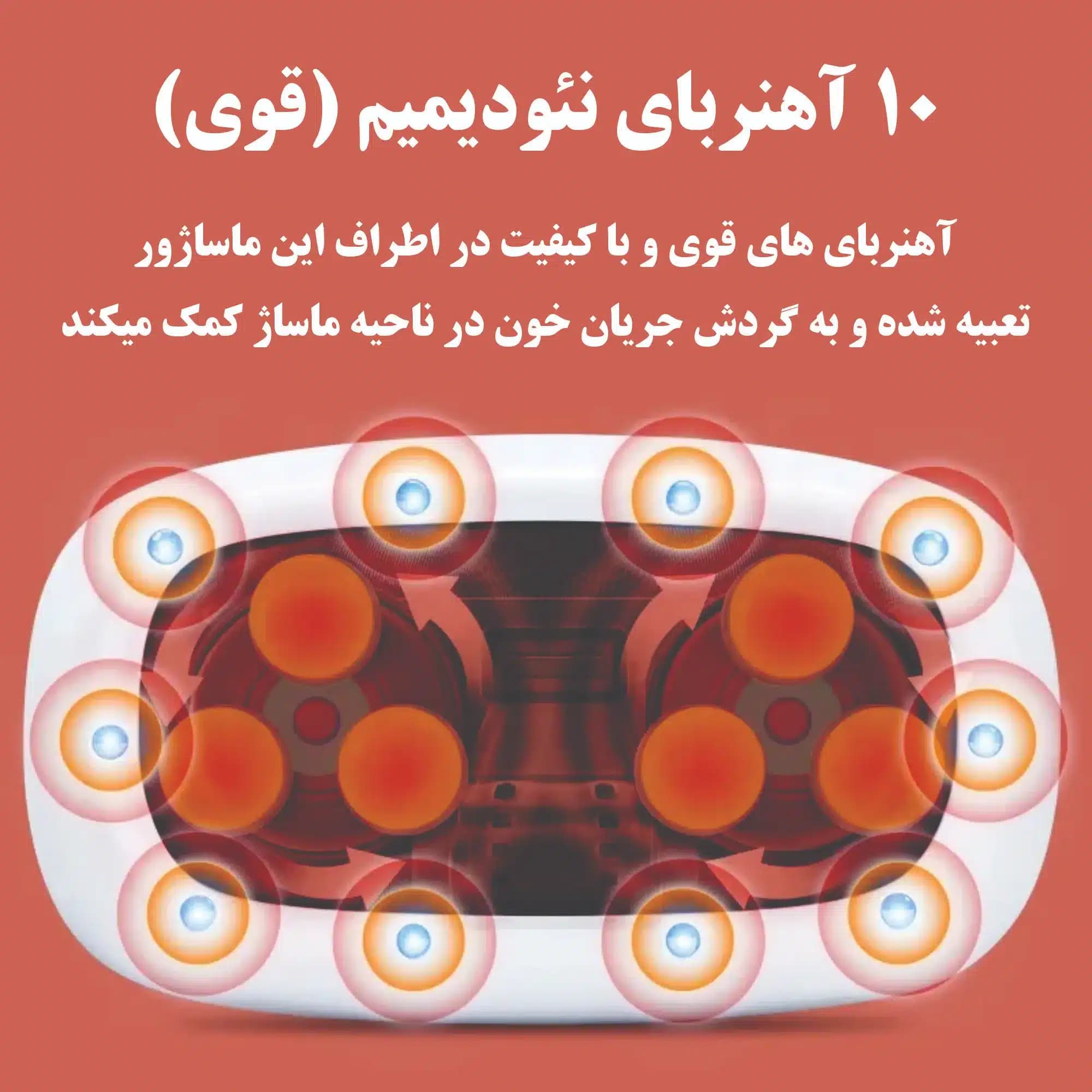 ماساژور غلتکی چندکاره — تصویر ۲