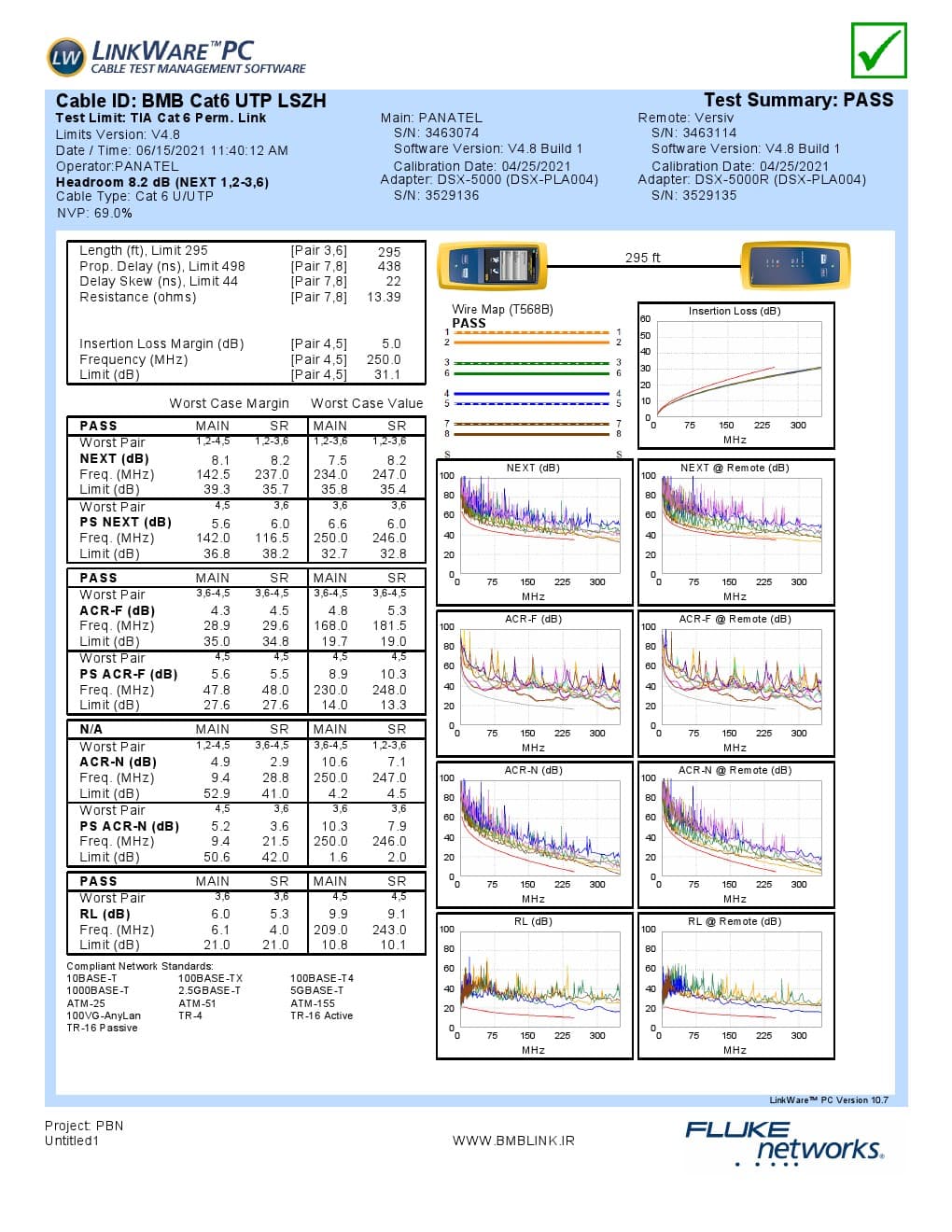 کابل شبکه بی ام بی CAT6 UTP — تصویر ۲