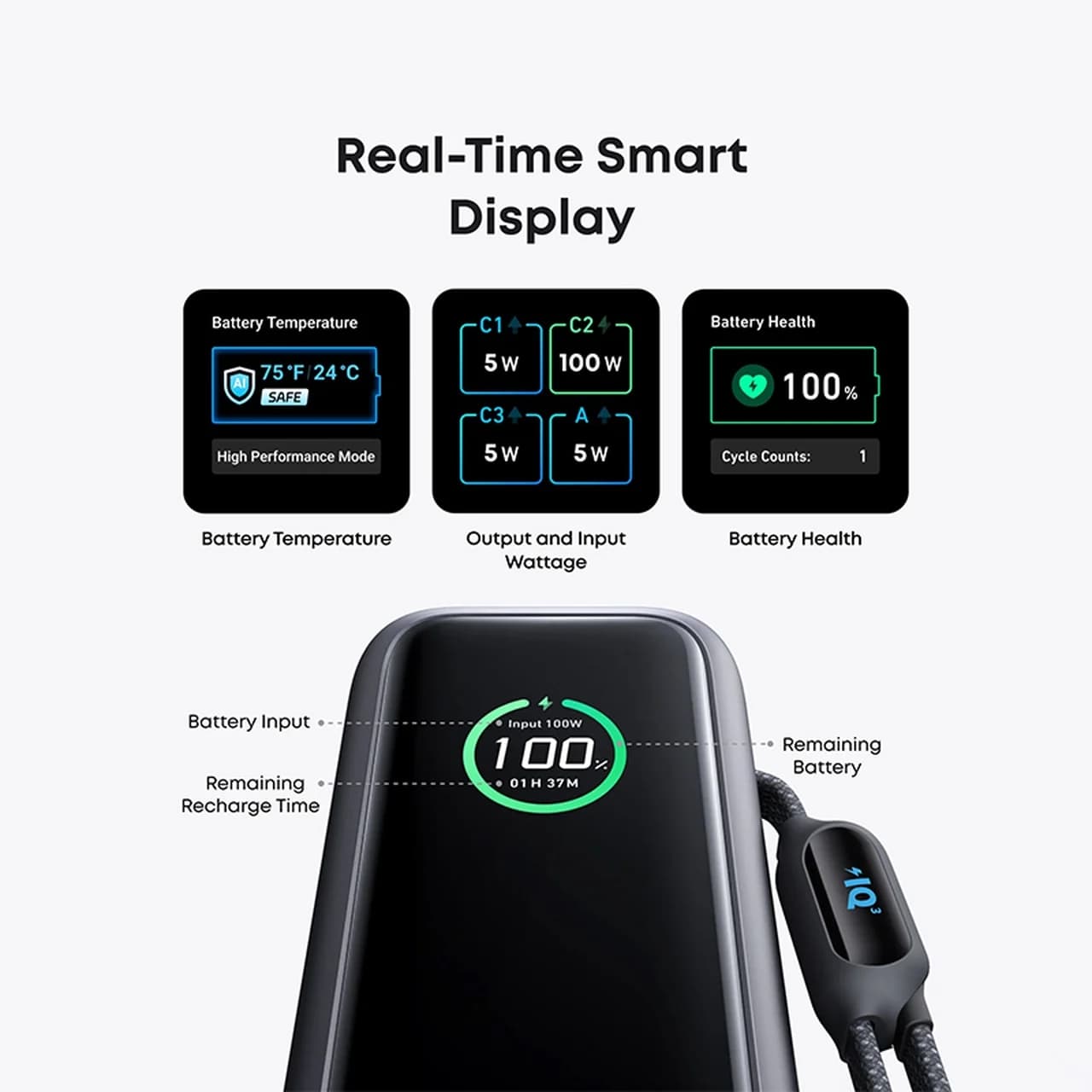 پاوربانک (PD و فست شارژ) Anker 25000mAh مدل A1695P11 165W – خاکستری (گارانتی شش ماهه) — تصویر ۵