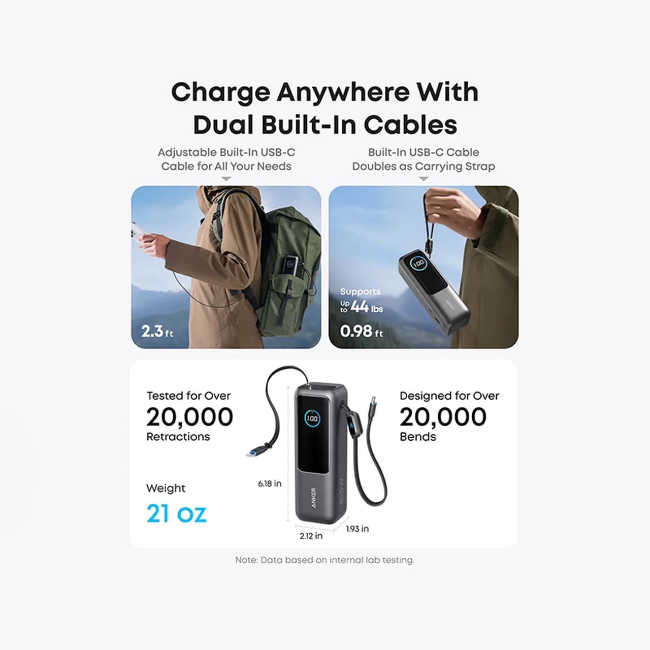 پاوربانک (PD و فست شارژ) Anker 25000mAh مدل A1695P11 165W – خاکستری (گارانتی شش ماهه) — تصویر ۸