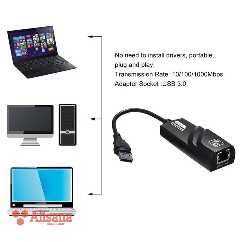 تبدیل USB 3.0 به LAN گیگابیت مدل 10/100/1000 — تصویر ۷