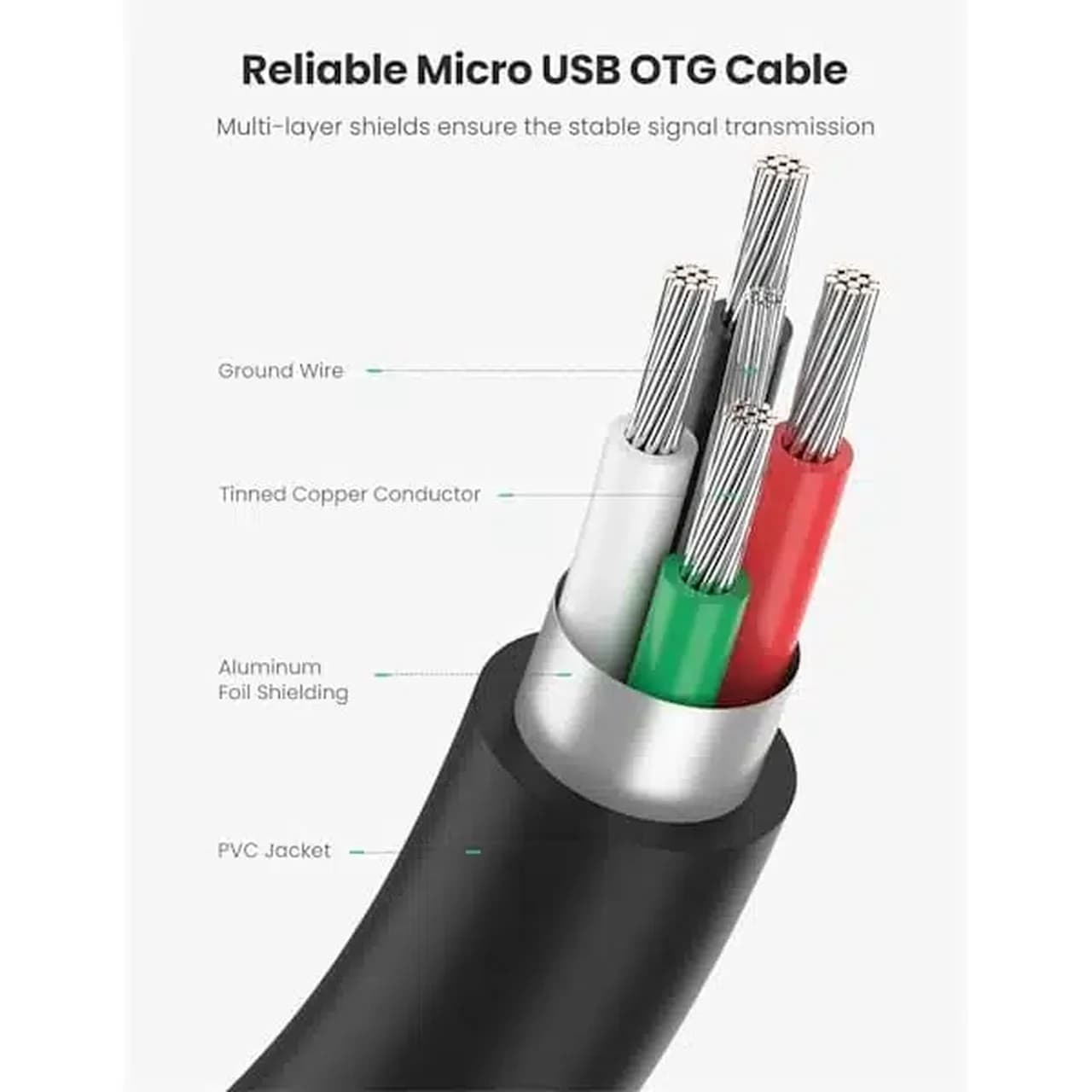 تبدیل MicroUSB2.0 به UGREEN USB2.0 مدل US133-10396 – مشکی — تصویر ۶