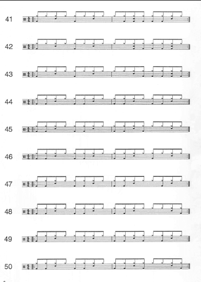 Steve Mansfield – 1001 Drum Grooves — تصویر ۳