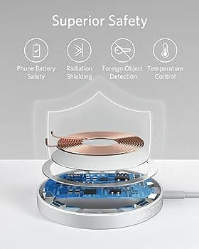 وایرلس شارژر انکر مدل A2566 — تصویر ۲