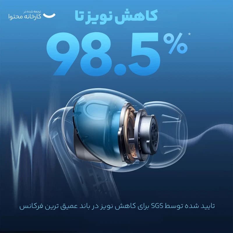 هدفون بلوتوثی انکر مدل Soundcore Liberty 4 NC — تصویر ۳