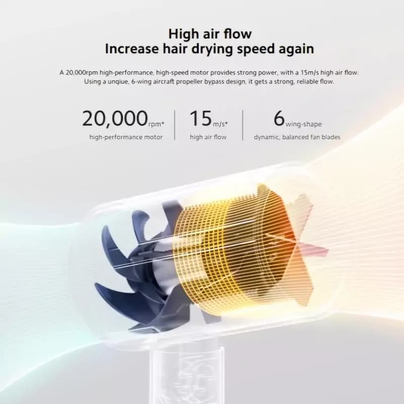 سشوار مسافرتی تاشو شیائومی مدل Xiaomi Compact Hair Dryer H101- CMJ04LXEU (گلوبال) 🇮🇷 ارسال رایگان 🇮🇷 — تصویر ۵