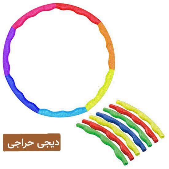 حلقه کمر