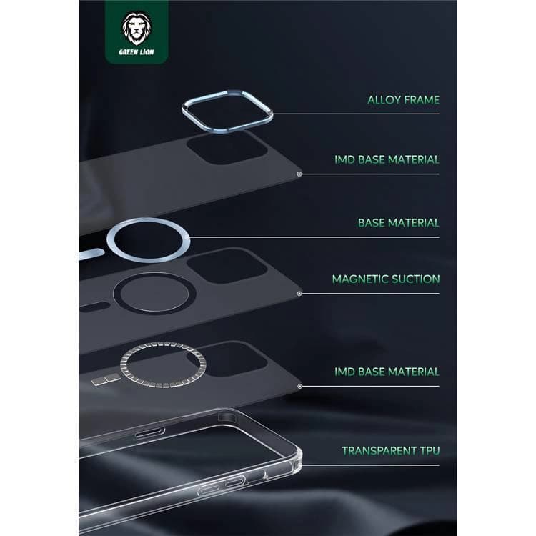 کاور گرین لاین مدل Matte Magsafe 2 IMD Anti-Scratch — تصویر ۶