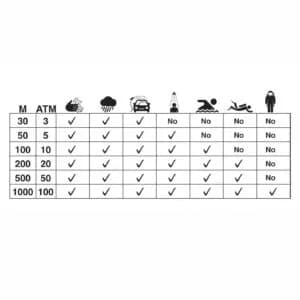 ساعت مچی مردانه کاسیو اصل مدل WS-1500H-5AVDF — تصویر ۶