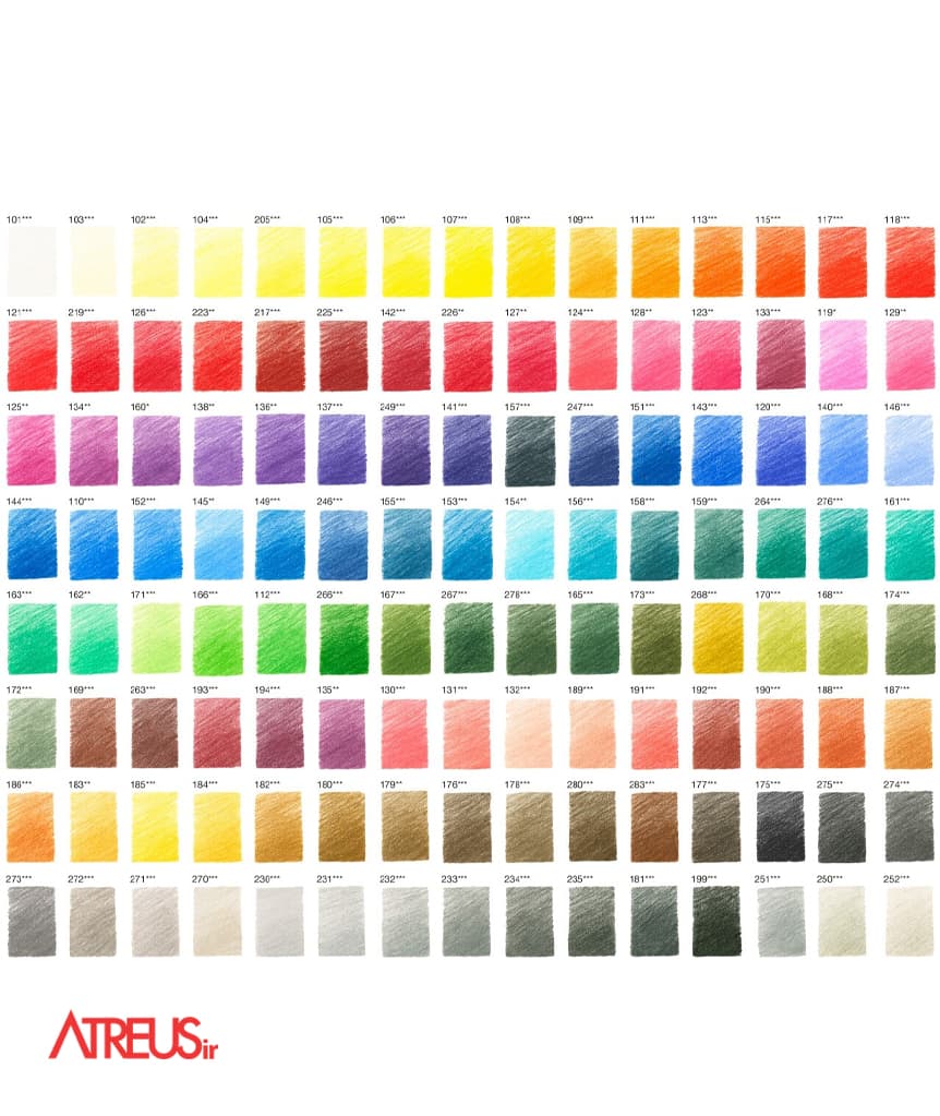 مداد رنگی فابرکاستل پلی کروم Faber Castell Polychromos 110 — تصویر ۲