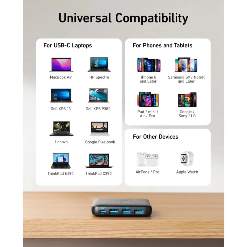 شارژر رومیزی 4 پورت USB-C انکر مدل A2045 – گارانتی شرکتی — تصویر ۳