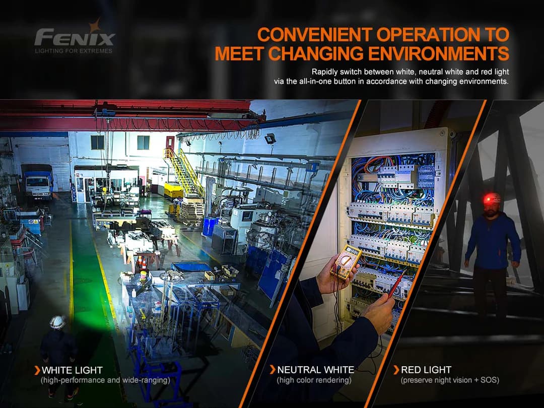 هدلامپ فنیکس 1600 لومن مدل HM70R شارژی FENIX HM70R RECHARGEABLE 1600L HEADLAMP — تصویر ۳