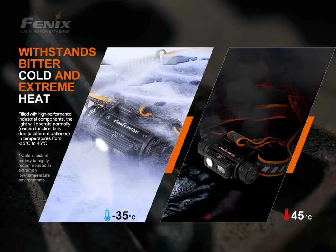 هدلامپ فنیکس 1600 لومن مدل HM70R شارژی FENIX HM70R RECHARGEABLE 1600L HEADLAMP — تصویر ۷