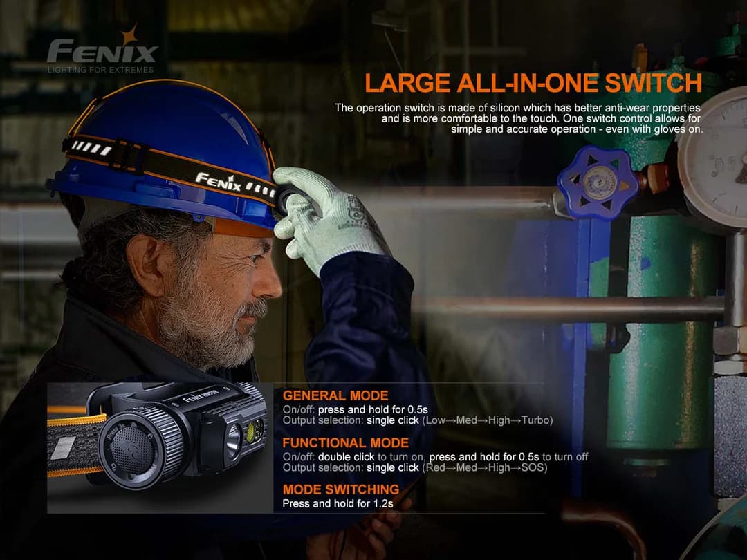 هدلامپ فنیکس 1600 لومن مدل HM70R شارژی FENIX HM70R RECHARGEABLE 1600L HEADLAMP — تصویر ۶