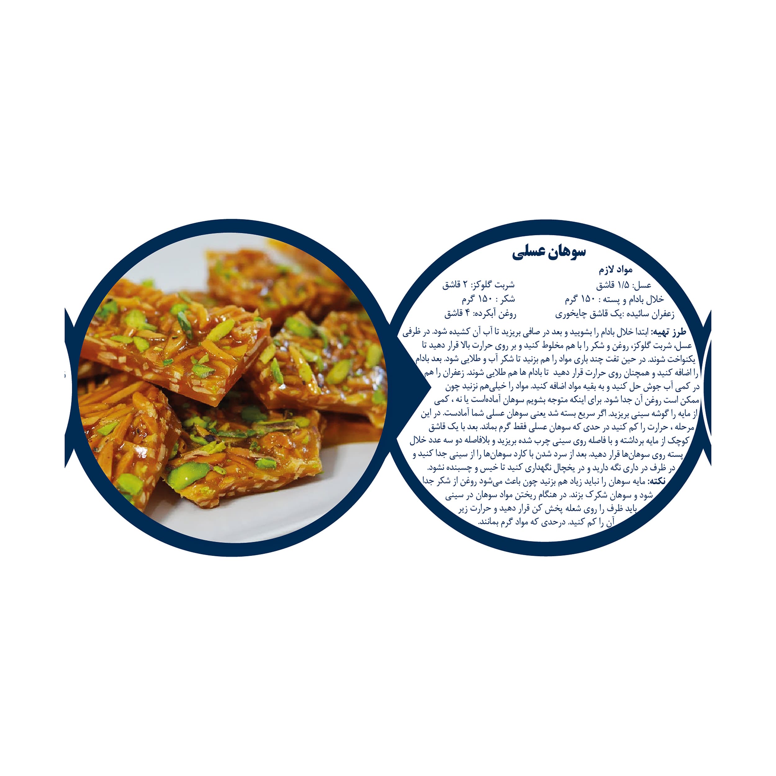 شربت گلوکز ذرت بادکا گلشهد – 300 گرم — تصویر ۷