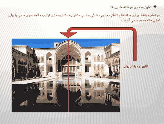 پاورپوینت تحلیل خانه عامری ها در کاشان — تصویر ۵