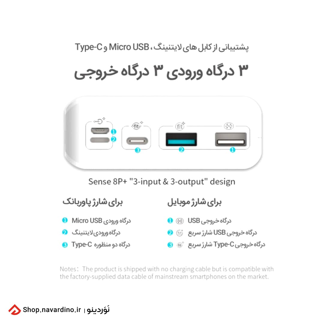 پاوربانک 30000 روموس Sense 8P Plus — تصویر ۷
