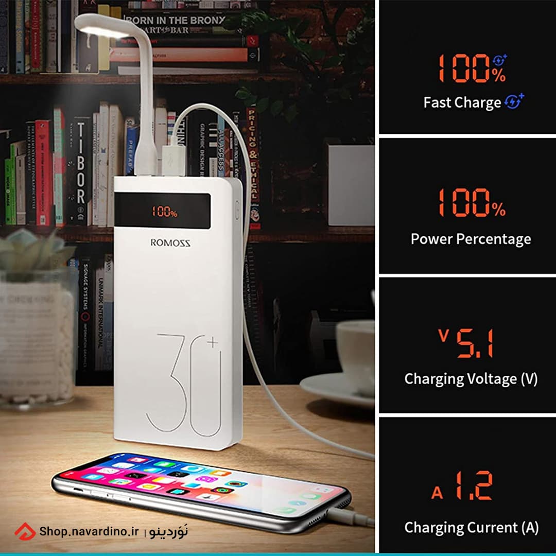 پاوربانک 30000 روموس Sense 8P Plus — تصویر ۳