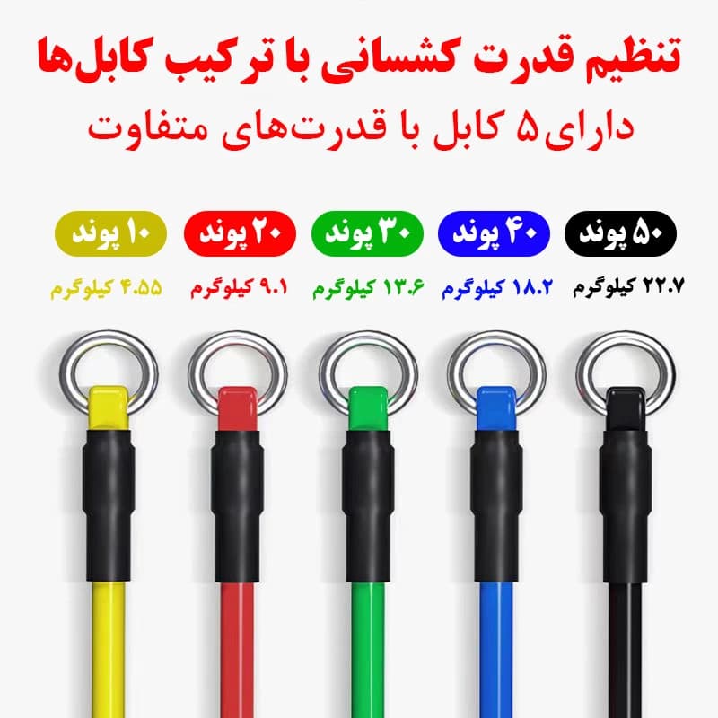 کش ورزشی مدل سی ایکس بسته 5 عددی — تصویر ۶