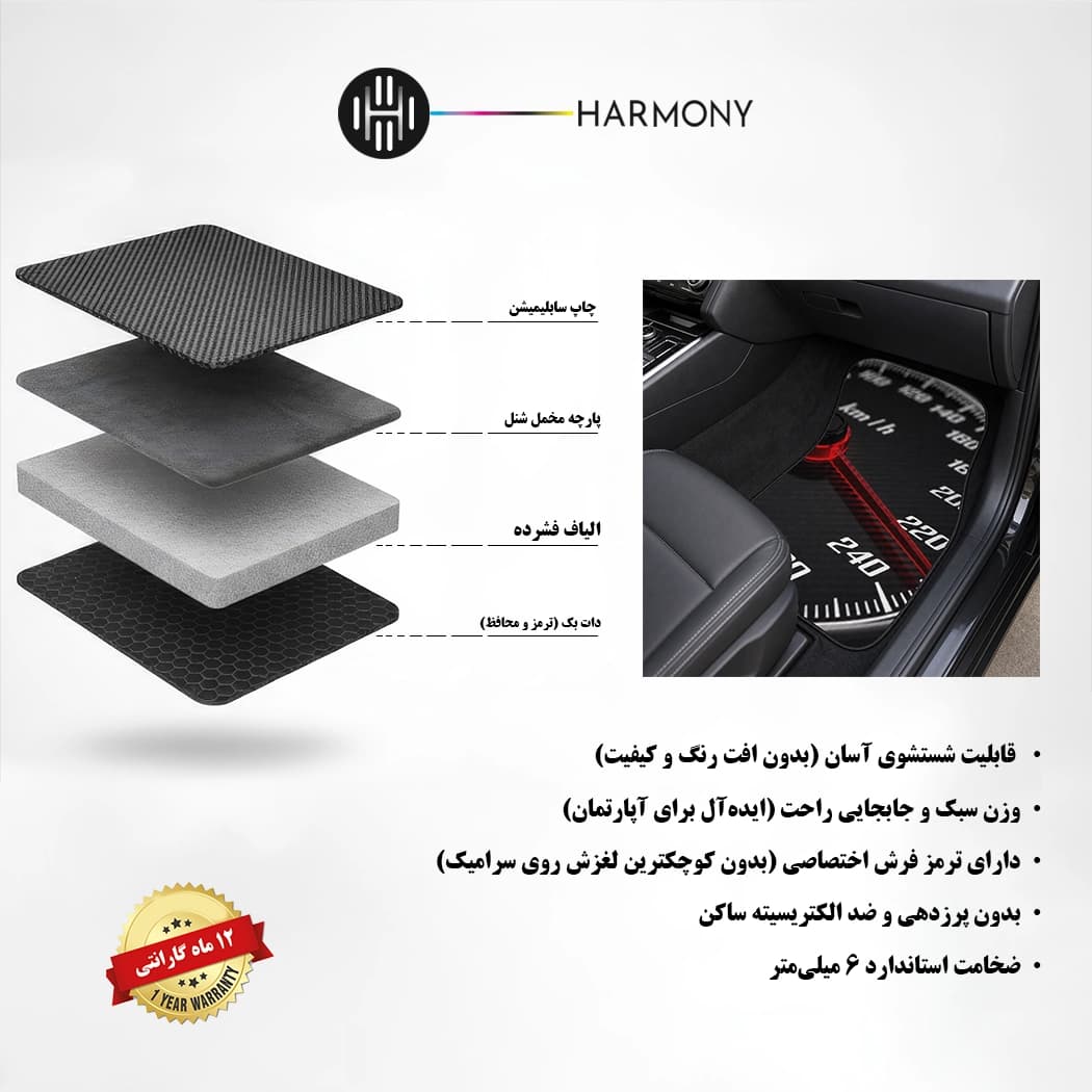 کفی خودرو طرح کیلومتر شمار اسپرت مدل Kh 17 — تصویر ۳