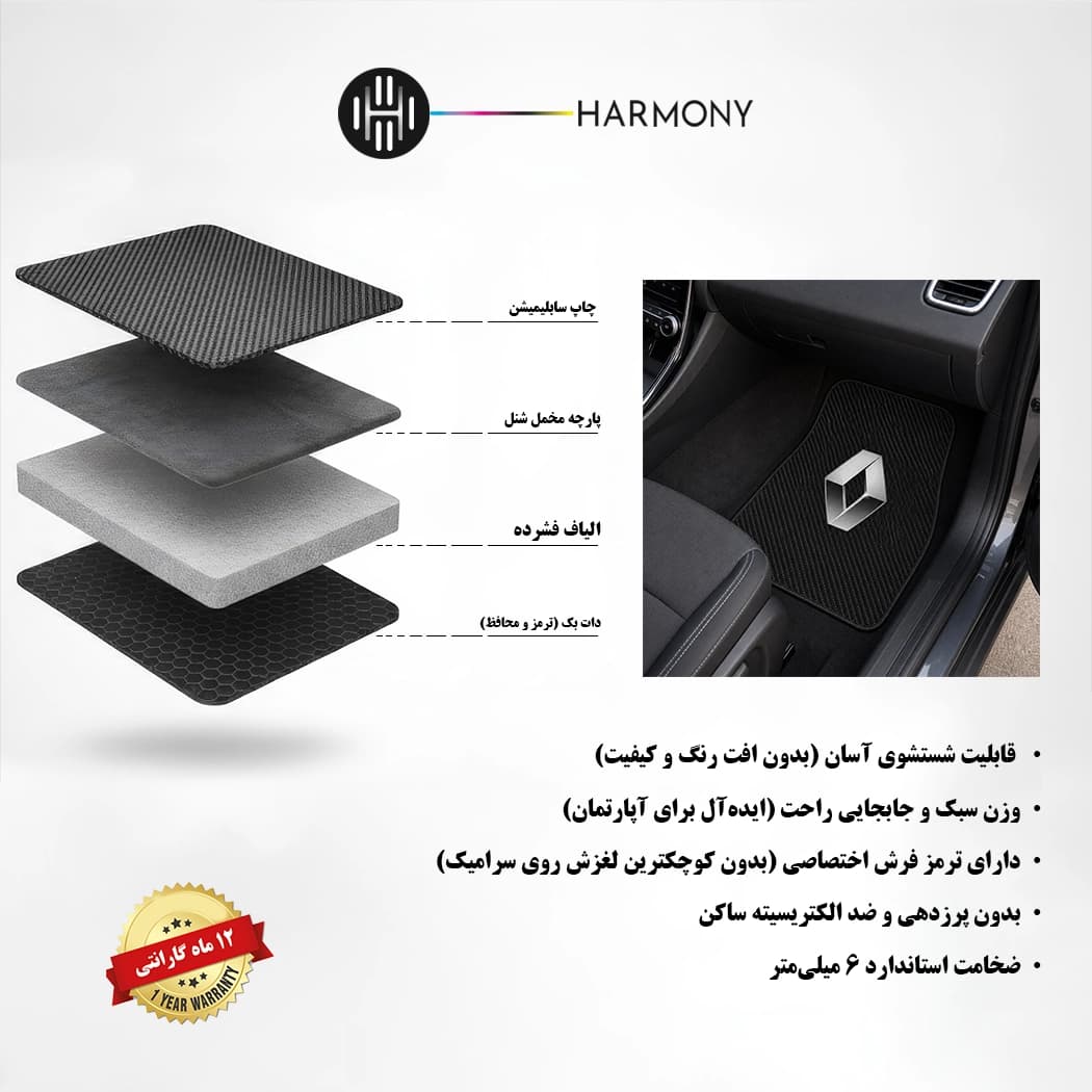 کفی خودرو طرح رنو مدل Kh 16 — تصویر ۳