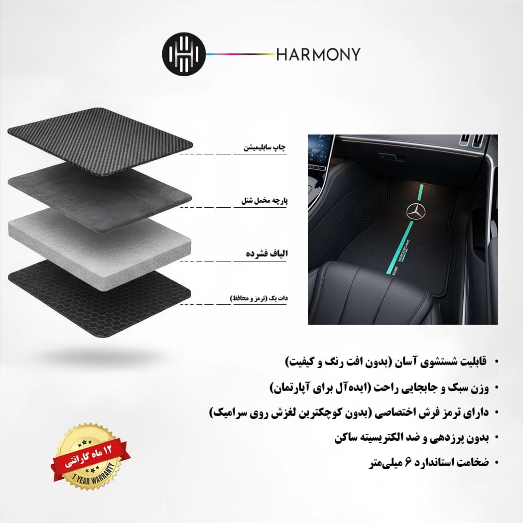 کفی خودرو طرح مرسدس AMG مدل Kh 10 — تصویر ۳