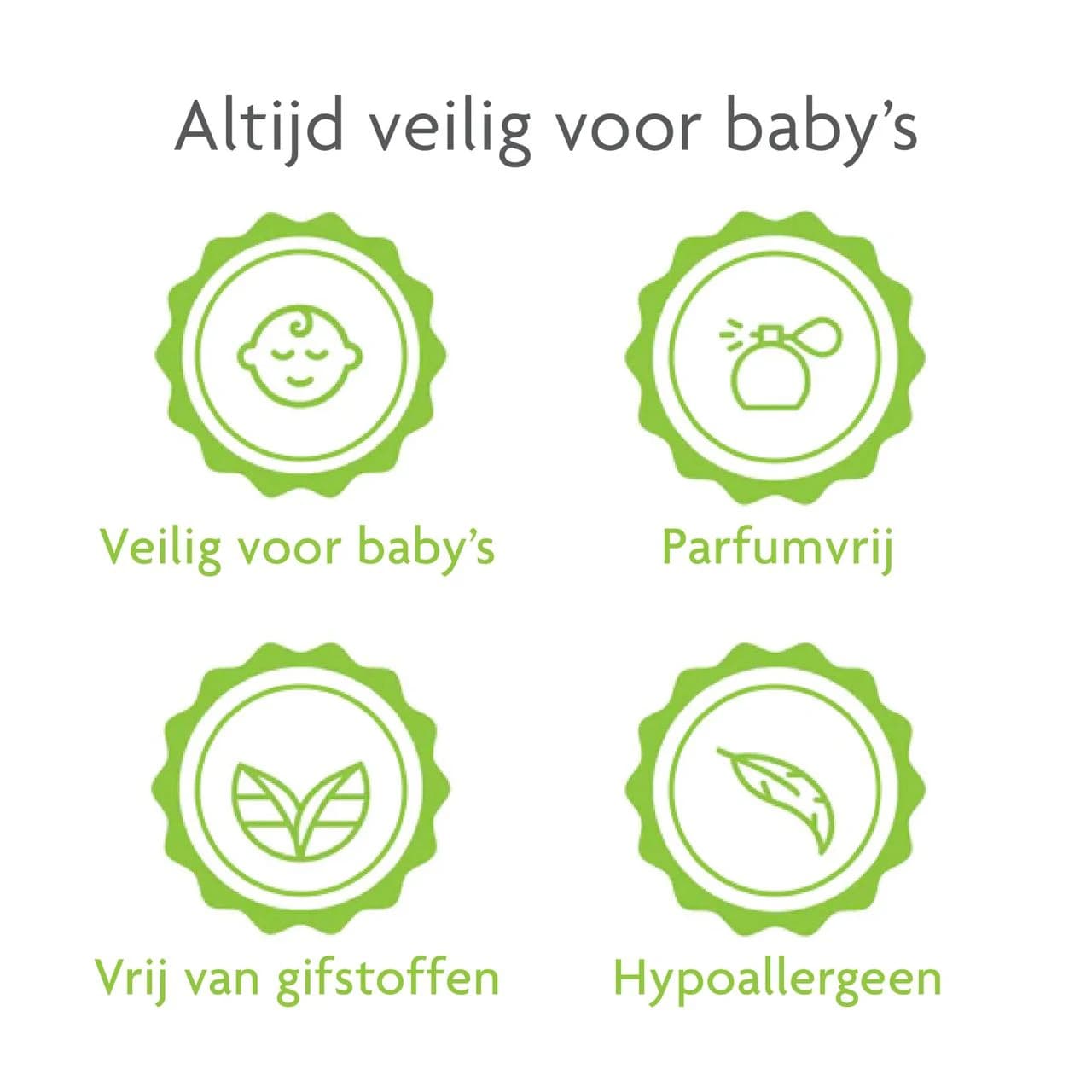 قرص ماشین شست و شوی اتوماتیک بیبی برزا Baby Brezza Tablet — تصویر ۴