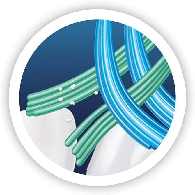 مسواک اورال-بی Oral-B Pro-Flex DEEP CLEAN برس Soft — تصویر ۴