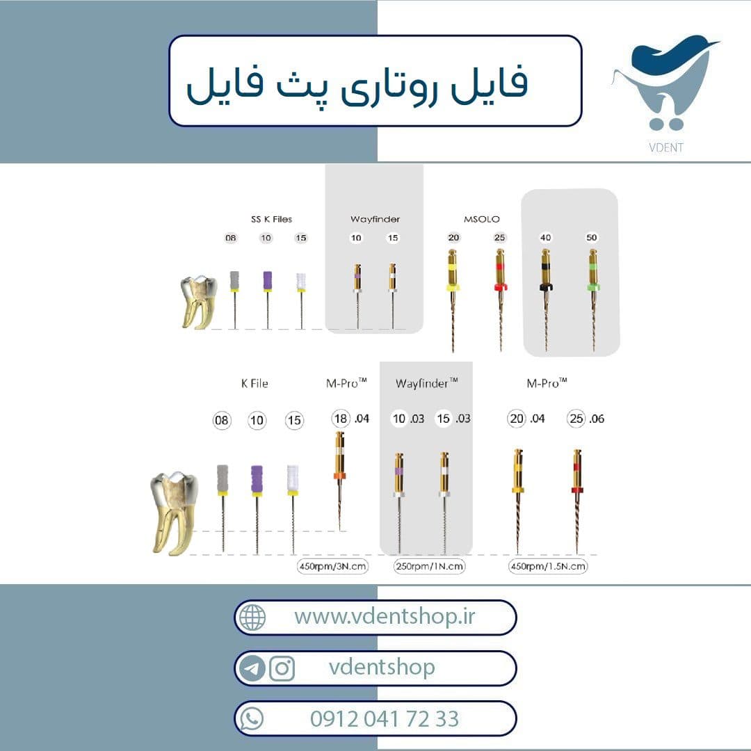 NITI Path File IMD – فایل روتاری پث فایل — تصویر ۲