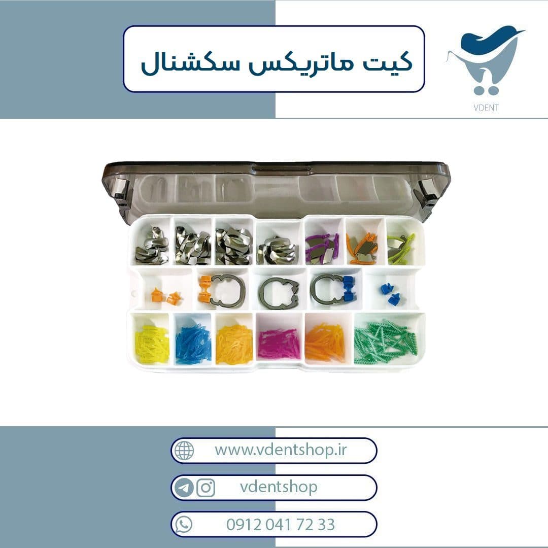 کیت ماتریکس سکشنال 3D