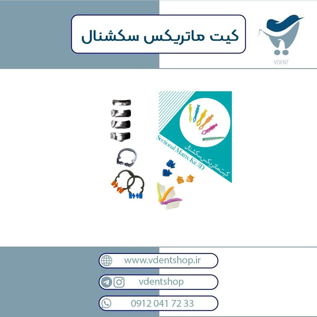 کیت ماتریکس سکشنال 3D — تصویر ۲