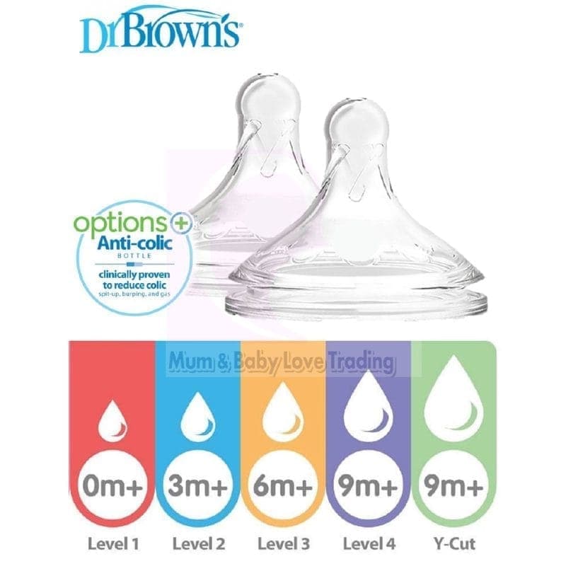 سرشیشه پهن دکتر براون مدل Y-cut دو عددی DrBrowns — تصویر ۲