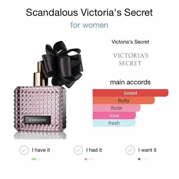 عطر زنانه ویکتوریا سکرت اسکندلوس ادو پرفیوم Victoria’s Secret Scandalous Eau de Parfum — تصویر ۳