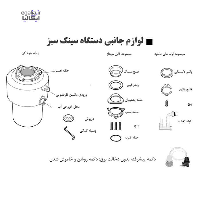آشغال خردکن سینک — تصویر ۳