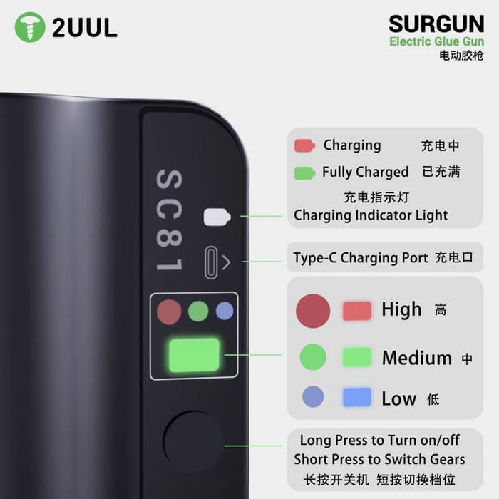 ابزار تزریق برقی 2UUL SC81 SURGUN — تصویر ۲