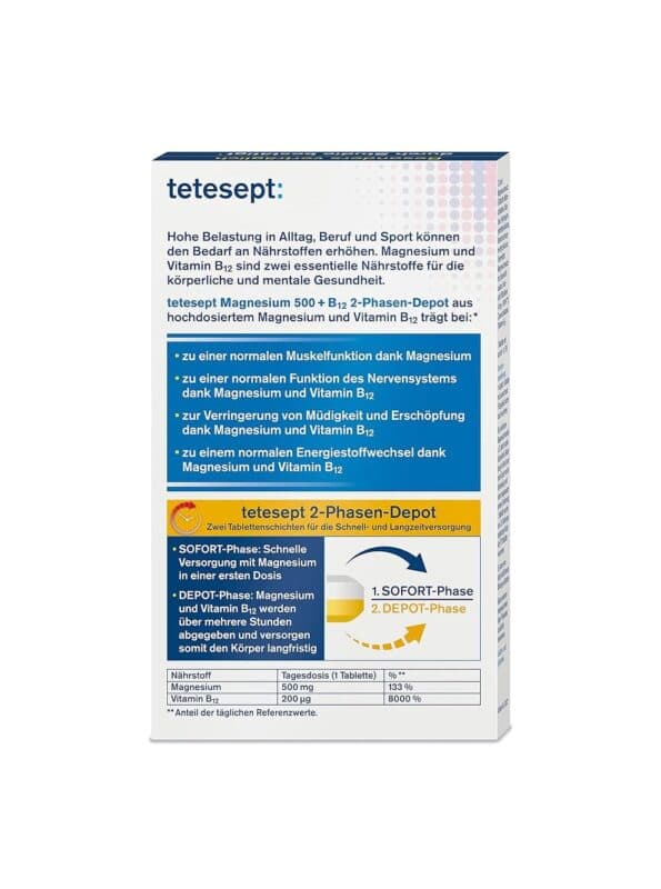 مکمل غذایی Tetesept Magnesium 500 + B12 Forte — تصویر ۳