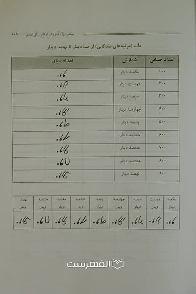 سیاق (تاریخ، آموزش، دیوان سالاری و ریاضی حسابداری) (2 جلدی) — تصویر ۲