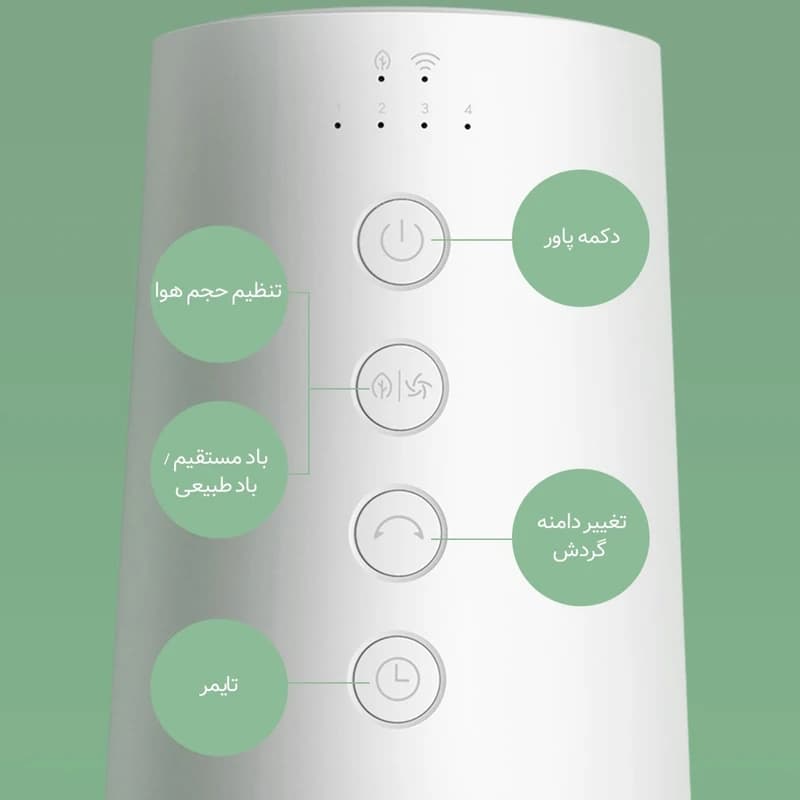 پنکه شیائومی مدل 1X Upgraded — تصویر ۵