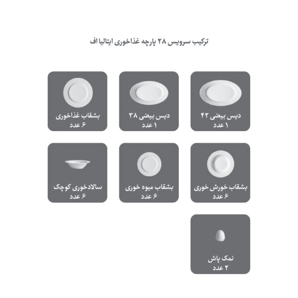 سرویس 28 پارچه 6 نفره طرح نورا — تصویر ۳