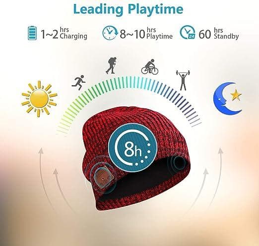 کلاه هوشمند VOUO — تصویر ۲