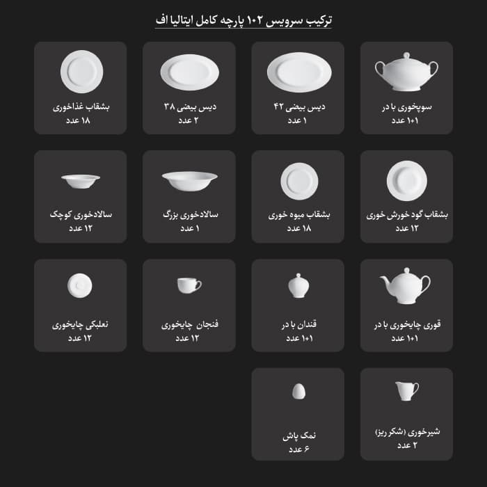 سرویس چینی زرین ۱۰۲ پارچه کامل ایتالیااف کوئین طلایی — تصویر ۸