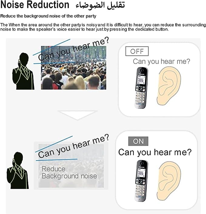 تلفن بی سیم پاناسونیک مدل KX-TG6811UE1 — تصویر ۲