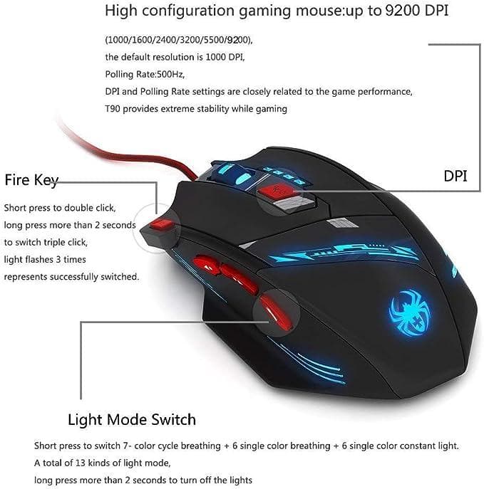 ماوس گیمینگ zelotes T90 Gaming Mouse — تصویر ۲