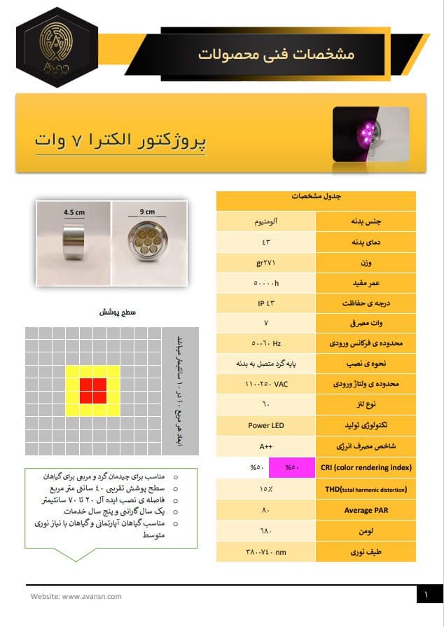 پروژکتور رشد گیاه الکترا 7 وات — تصویر ۴