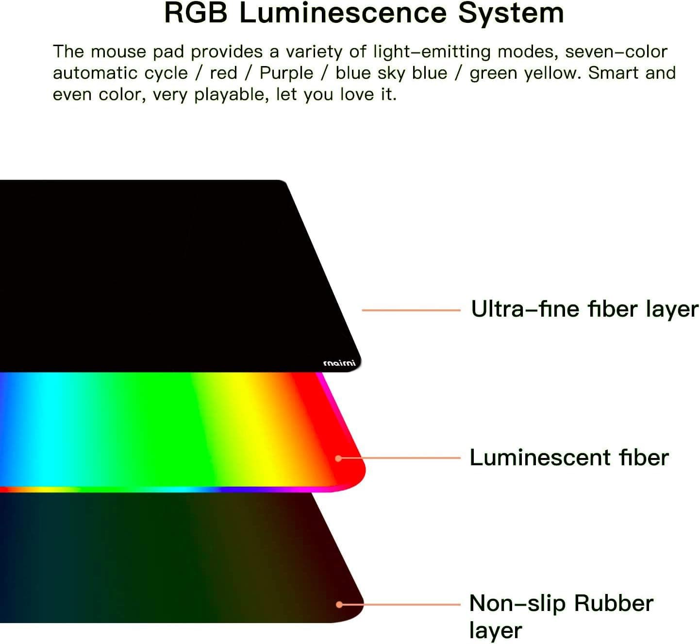 ماوس پد گیمینگ Rnairni RGB-8030 — تصویر ۷