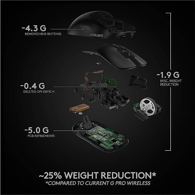 ماوس گیمینگ Logitech G 910-005878 — تصویر ۵
