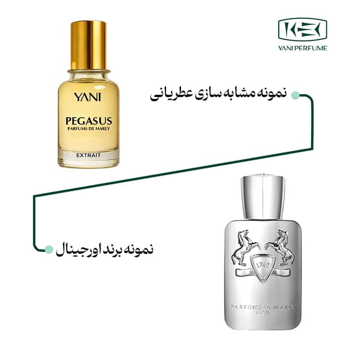 عطر مارلی پگاسوس مردانه عطریانی ۵۰ میل — تصویر ۲